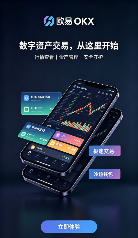 欧交易所APP官方网站问答解读